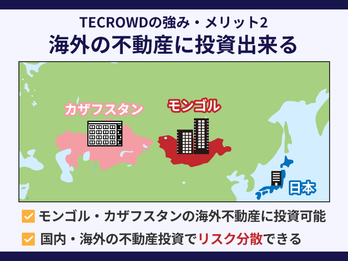 13_TECROWDの強み・メリット2.海外の不動産に投資出来る