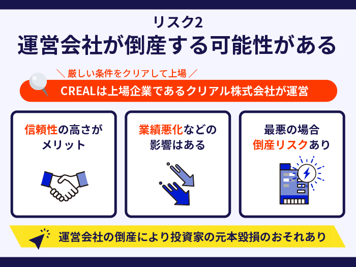 CREALのリスク2.運営会社が倒産する可能性がある