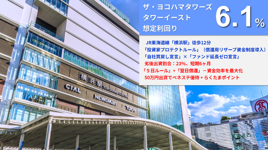 らくたま41号（ザ・ヨコハマタワーズタワーイースト）